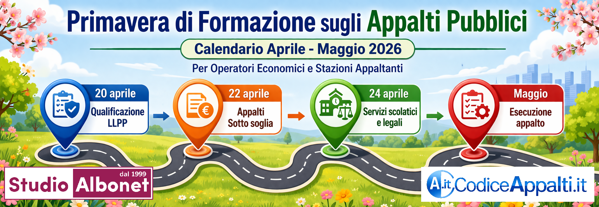 Corsi Ar-Mag 2026 OE-PA